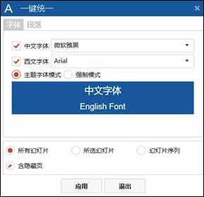 当我们拿到一份凌乱的PPT时,首先统一字体必不可少_本站