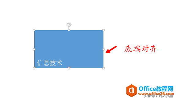 PPTֱֶ뷽ʽ˶롢в׶˶