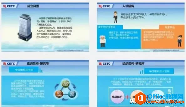 ɻŰֽ϶PPT