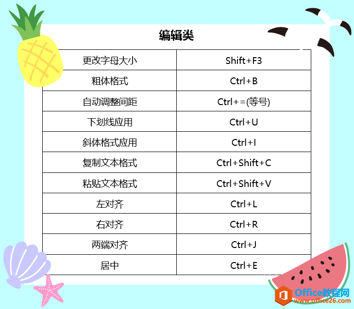 150PPTݼʡʱʡѧ᲻