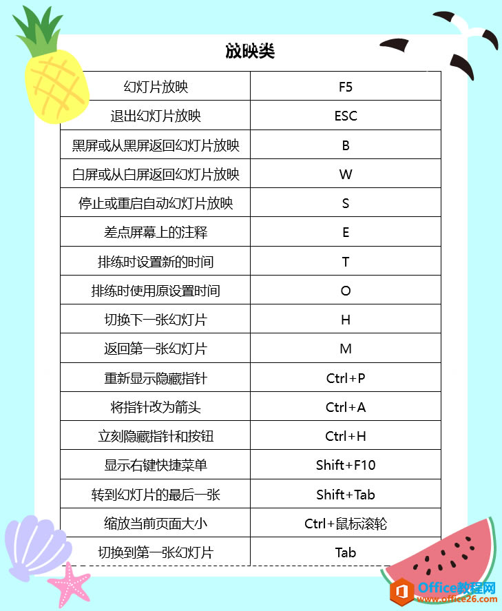PPTݼ