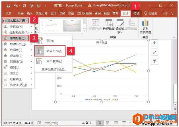 PPT 2019в롢༭ͼİ취ͼͼĽ̳