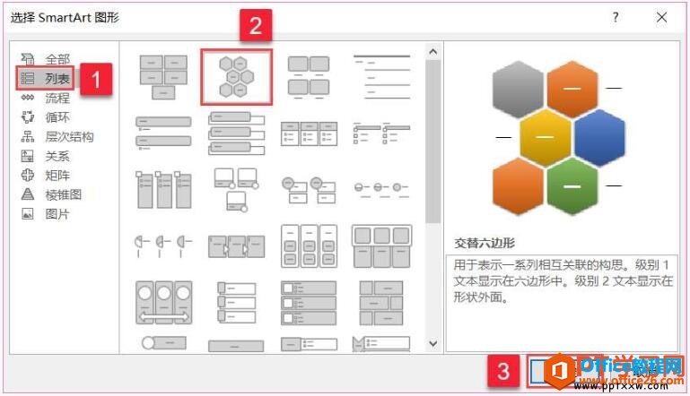 ppt2019ѡSmartArtͼ