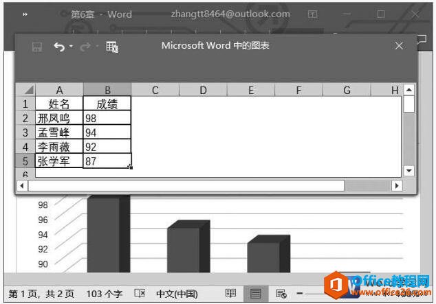 wordͼе