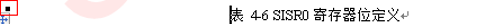 Wordʹñʼ_վ