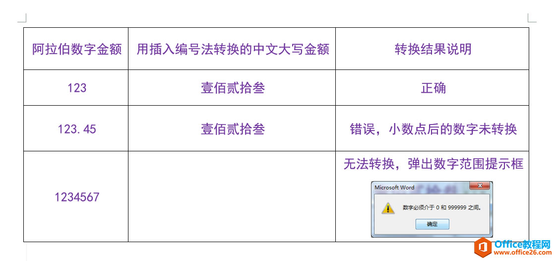 Word칫ɣ2ַĵĴд