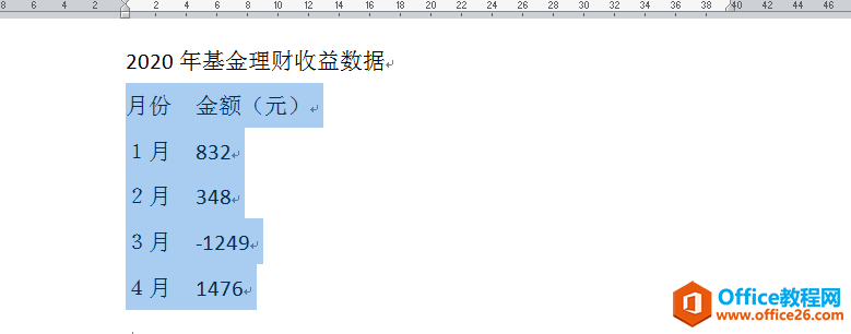 WORD칫ɣνĵеıݿתɱ