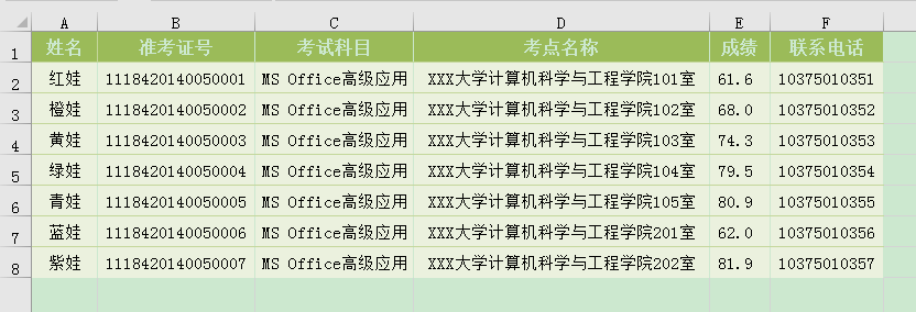Word칫ɣʼϲܿɸϢ