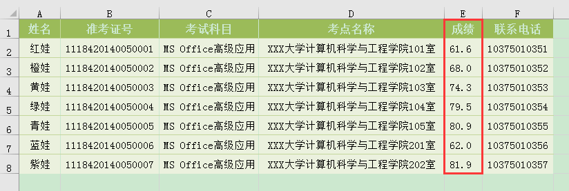 Word칫ɣʼϲ޸Ĳϲʾʽ