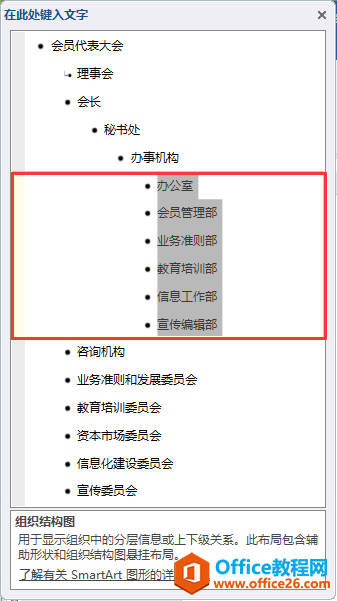 Word칫ɣSmartArtıܹͼ