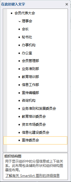 Word칫ɣSmartArtıܹͼ