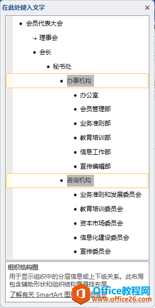 Word칫ɣSmartArtıܹͼ