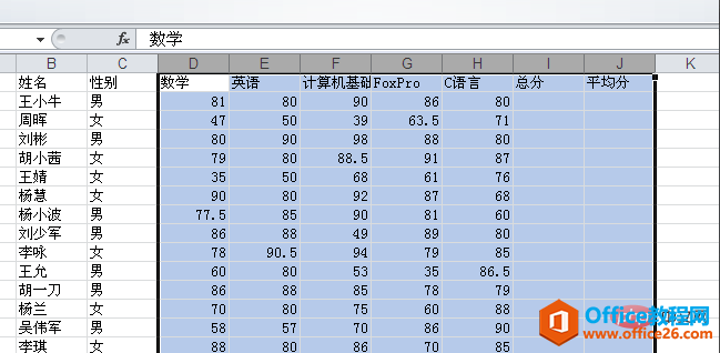 wordСλ