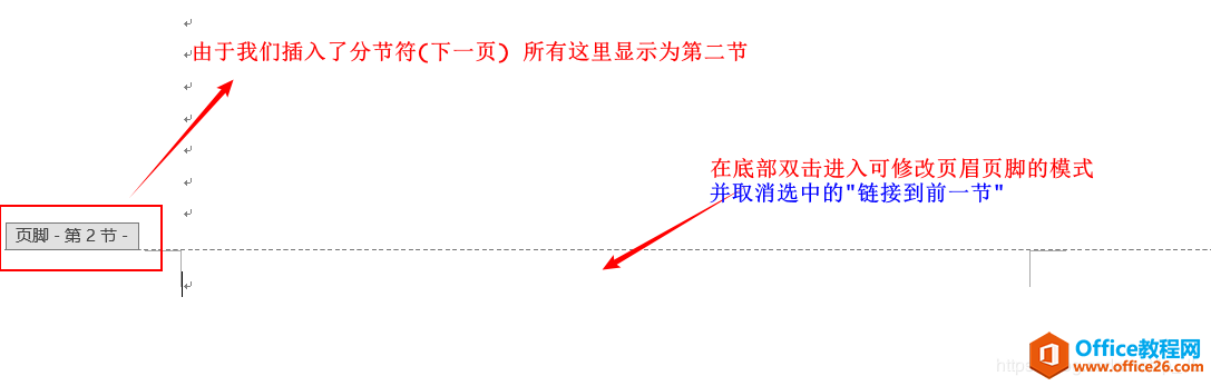 word ޸Ŀ¼ҳʾҳ, ҳӵڶҳʼ