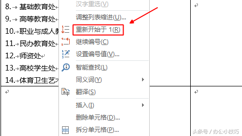 ֶα