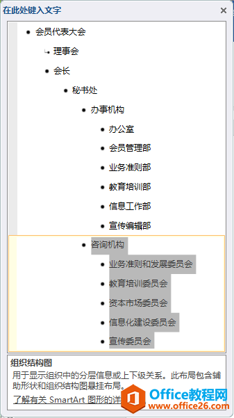 Word칫ɣSmartArtıܹͼ