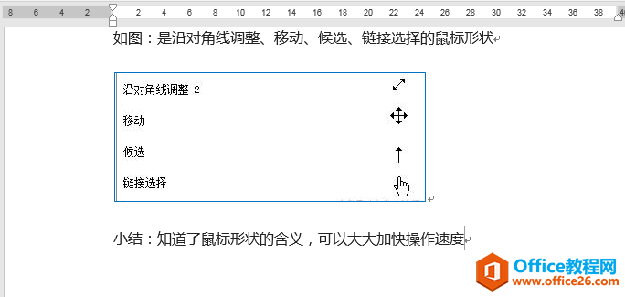 wordӶǰ