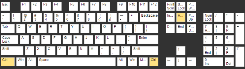 Ctrl+Homeݼ