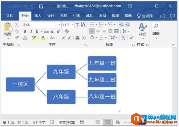 word2019вSmartArtͼβı