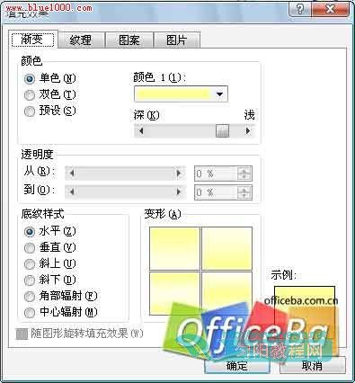 Word2007˾֪ͨģ