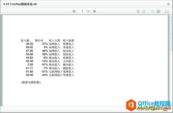 ߲鿴Word/Excel/PDFĵ