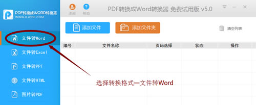 pdfתwordͼĽ̳,pdfתword,pdfתword, pdfתword,pdfת,ѸPDFתWordת