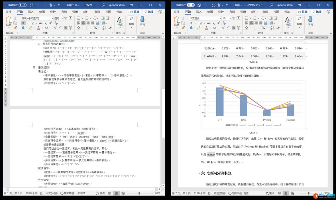不要让糟糕的排版毁了你的论文,试试用这些 Word 排版制表 技巧轻松加分_本站