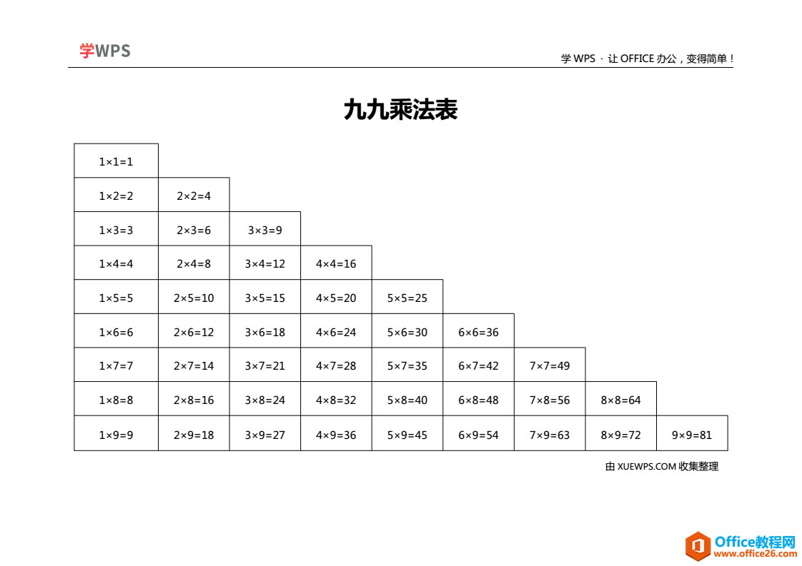 九九乘法口诀表 可以下载直接打印使用(Word/PDF版)_本站