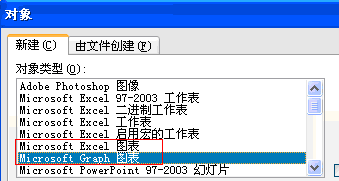 word ͼĺôԼwordͼְ취
