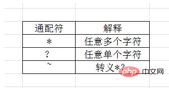 word ͨδ