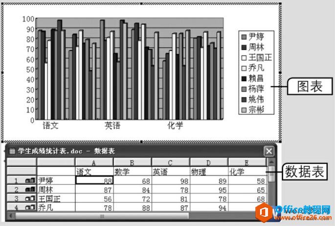 word2003ͼʽ