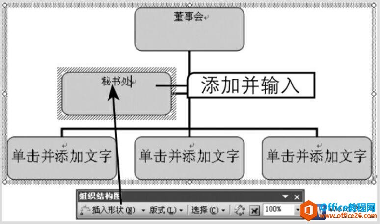 word β벢༭֯ṹͼ