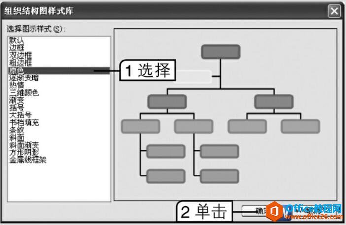 word2003֯ṹͼʽ