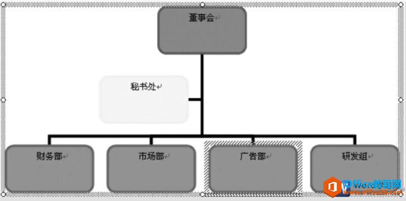 word2003֯ṹͼЧ