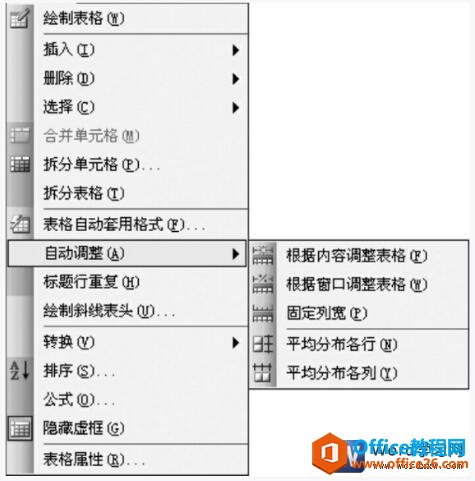 word Զппİ취