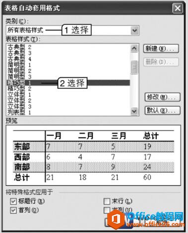 word Զøʽİ취
