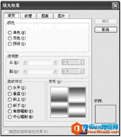 word2003ĵЧ