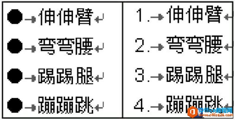 word2003ĿŻ