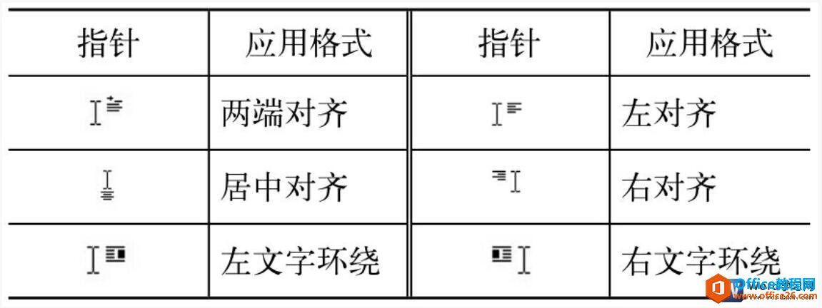Word2003м㼴书