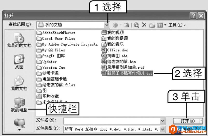 Word2003дĵľ