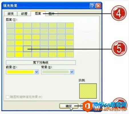 word2007ͼƬ䱳Чʽ