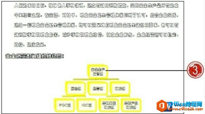 word2007ʽЧ