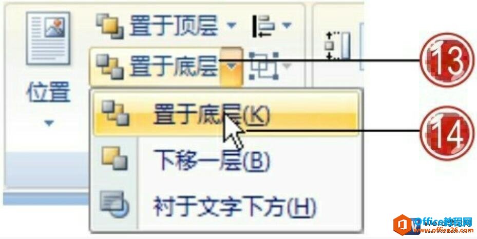 ѡͼεĲ㼶