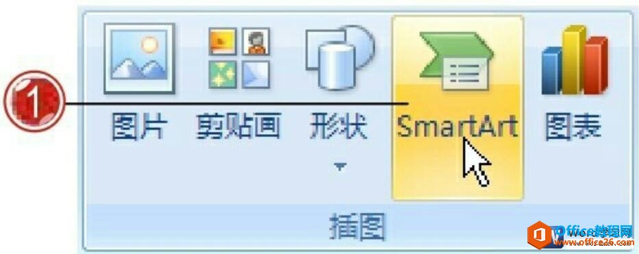 word2007ĵвSmartArtͼ