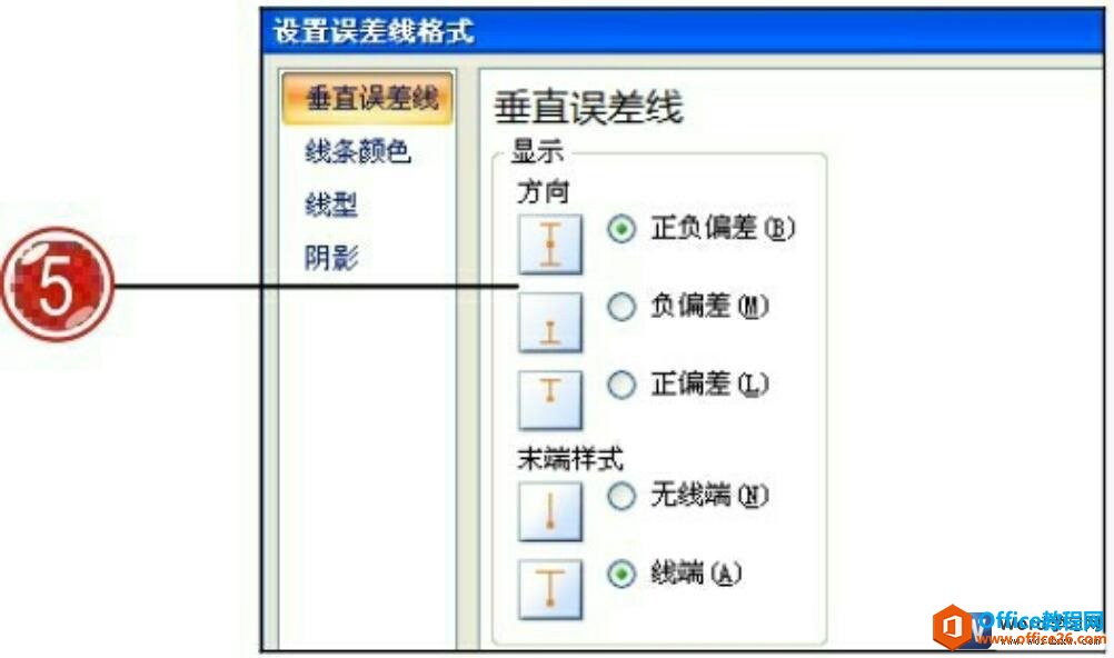 word2007ͼֱ