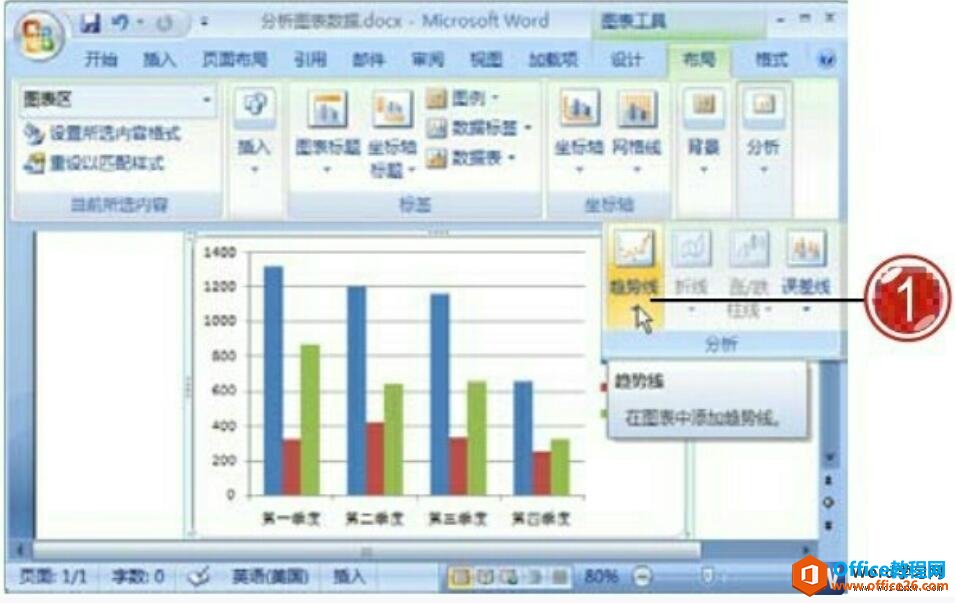 word2007ͼеϵ