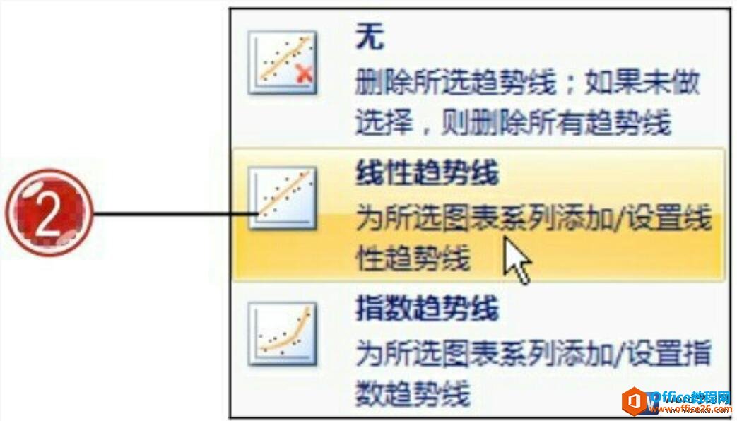 word2007ͼ