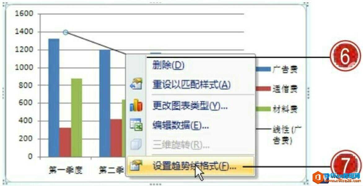 word2007ͼ