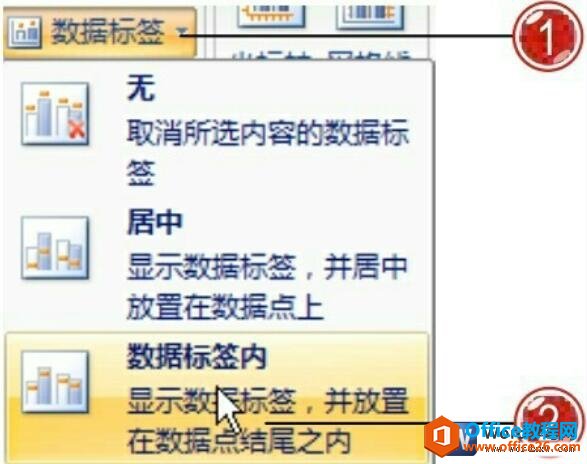 word2007Ϊͼݱǩķ