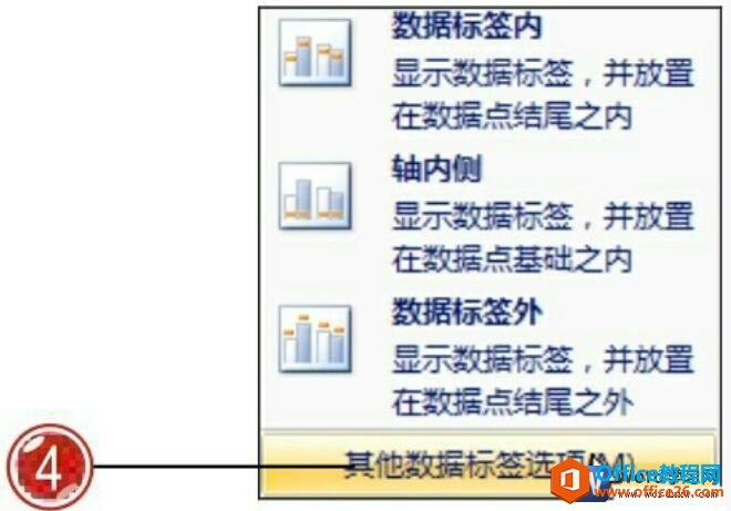 word2007ͼݱǩѡ